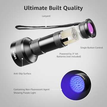 Lepro 51 LEDs UV Light Handheld Blacklight, UV Flashlight Black Light, 395nm Detector for Pet Urine, Stains, Bed Bug and Scorpions, Battery Not Included