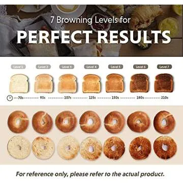 BUYDEEM Retro 2-Slice Toaster, Bagel & Muffin Function