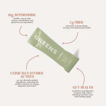 Natural Greens Superfood Powder - Gut & Mood Support Drink