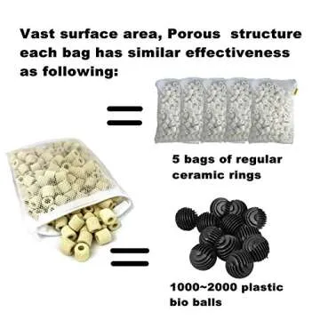 Reefing Art Ceramic Bio Filter Rings for Healthy Aquariums