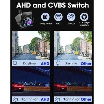 360°Rotatable AHD 1080P Backup Camera Universal Night Vision