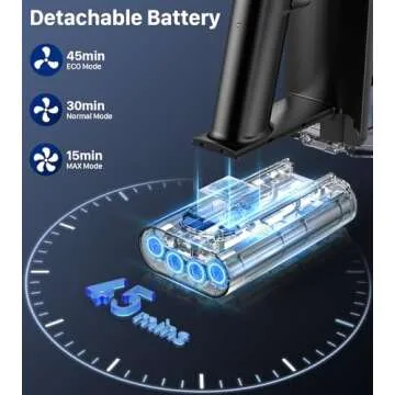 MIBODE Cordless Vacuum - 45 Min Runtime, Powerful Cleaning for Pets