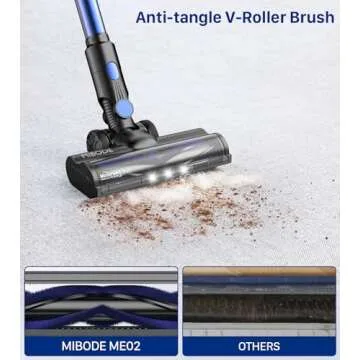 MIBODE Cordless Vacuum - 45 Min Runtime, Powerful Cleaning for Pets