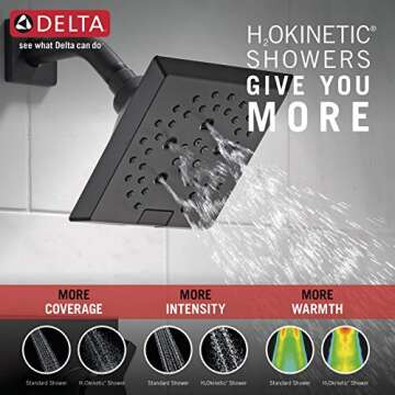 Delta Pivotal 17 Series Dual-Function Shower Faucet Kit