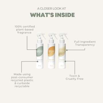 Grow Fragrance 100% Plant-Based Air Freshener Spray | Freshen Fabric & Rooms | Golden Grove, Woodland Sage, Blondewood Scents | Made with Natural Essential Oils - Variety 3 Pack, 5 oz each