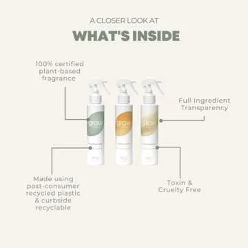Grow Fragrance 100% Plant-Based Air Freshener Spray | Freshen Fabric & Rooms | Golden Grove, Woodland Sage, Blondewood Scents | Made with Natural Essential Oils - Variety 3 Pack, 5 oz each