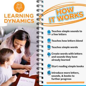 LEARNING DYNAMICS 4 Weeks to Read | Reading Program for 4 to 7 Years Old | Build Confidence with Their Own Personal Library, Includes 53 Books, Teaching Manual, Activities and Workbooks
