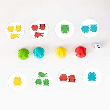 Educational Insights 1-2-3 Froggies Counting & Color Matching Game for Preschoolers and Toddler, For 2-4 Players, Fun Family Board Game for Kids Ages 3+