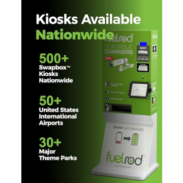 FuelRod USB-C Charger Kit - 2 Pack with Cables