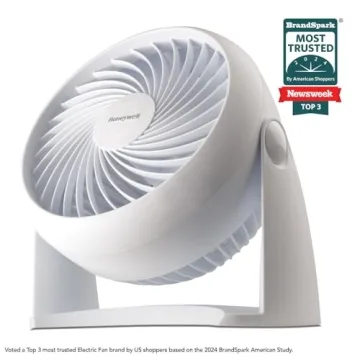Honeywell HT-904 TurboForce Fan for Cooling Comfort