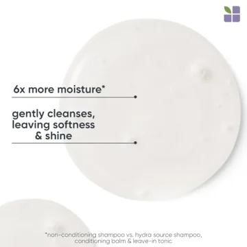 Biolage Hydrasource Shampoo for Deep Hydration and Repair