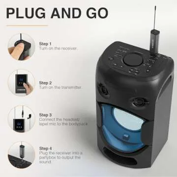 Phenyx Pro Dual Digital Wireless Microphone System