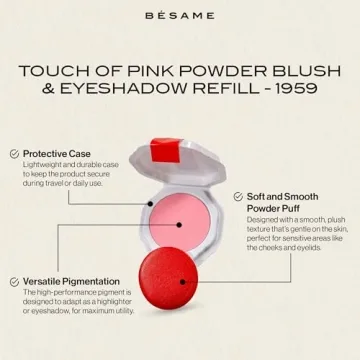Besame Cosmetics Dreamy Pink Blush Refill for Modern Compacts