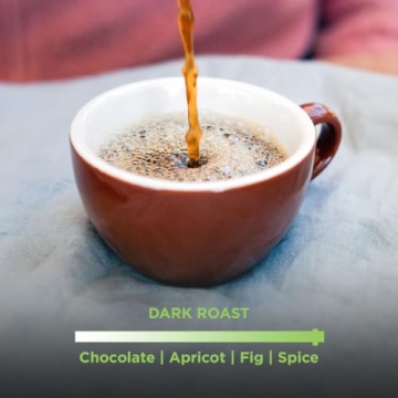 Tiny Footprint Coffee Organic Nicaragua Dark Roast Whole Beans