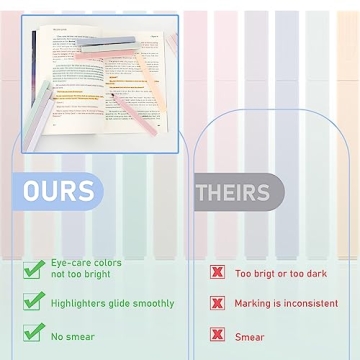 Xgunion Pastel Highlighters Set 12pcs Perfect for Bibles