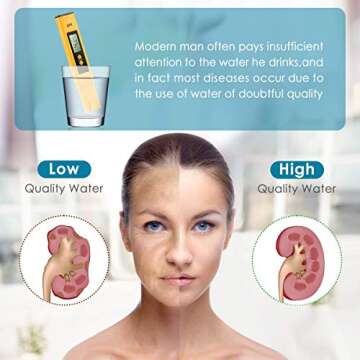 Digital PH Meter, PH Meter 0.01 PH High Accuracy Water Quality Tester with 0-14 PH Measurement Range for Household Drinking, Pool and Aquarium Water PH Tester Design with ATC