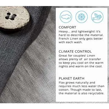 Wooflinen Luxurious 100% Stone Washed Linen Bedding