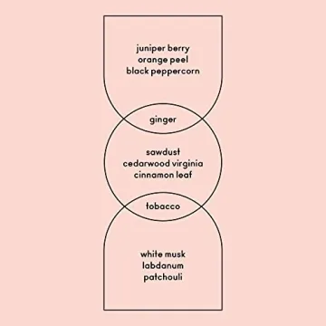 Boy Smells Cedar Stack Scented Candle for Men and Women, Coconut, Beeswax, & Soy Candle Blend, Aromatherapy Candles for Home, 8.5 oz Jar, 50 Hour Burn