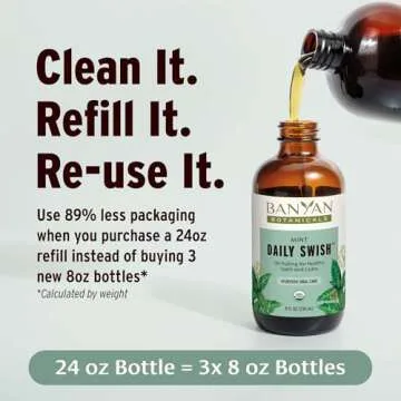Banyan Botanicals Mint Daily Swish – Organic Ayurvedic Pulling Oil with Coconut Oil – Mouthwash for Fresh Breath and Sparkling Oral Health* – 8 oz – Non GMO Sustainably Sourced Vegan