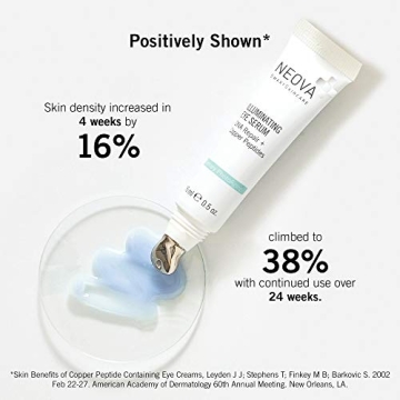 NEOVA Illuminating Eye Serum with DNA Repair Enzymes