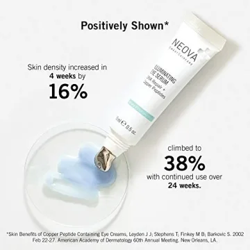 NEOVA Illuminating Eye Serum with DNA Repair Enzymes