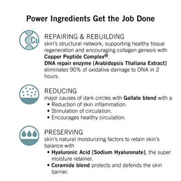 NEOVA Illuminating Eye Serum with DNA Repair Enzymes