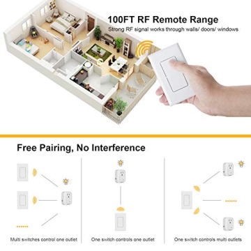 SURAIELEC Wireless Wall Switch Remote Control Outlet Solution