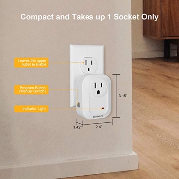 SURAIELEC Wireless Wall Switch Remote Control Outlet Solution