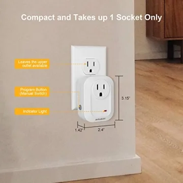 SURAIELEC Wireless Wall Switch Remote Control Outlet Solution