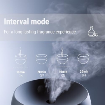 Stylish Stadler Form Jasmine Aroma Diffuser for Home Serenity