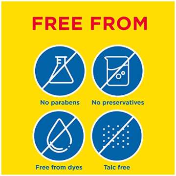 Boudreaux's Butt Paste Diaper Rash Ointment for Fast Relief