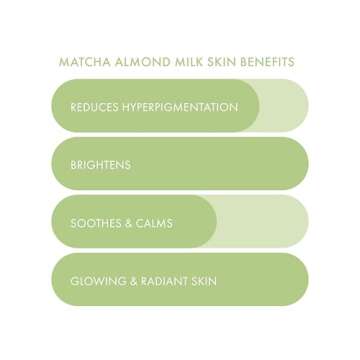 ESW Beauty Matcha Almond Milk Radiance Plant-Based Milk Mask