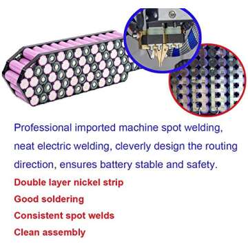 Unit Pack Power 48V Bike Battery - Reliable Power for E-Bikes