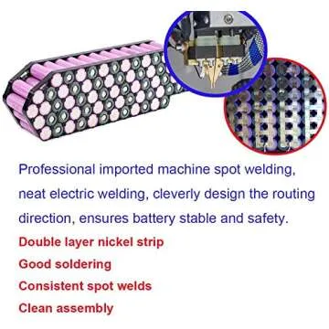 Unit Pack Power 48V Bike Battery - Reliable Power for E-Bikes