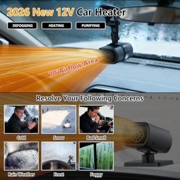 2026 New Portable Car Heater: 12V Powerful Defroster and Fan For All Seasons