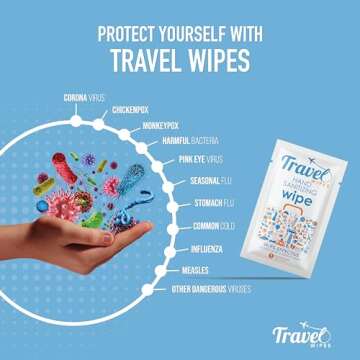 Travel Wipes HAND SANITIZING Individually Packed Premium Hand Sanitizing Wipes for Travel, Home, Office, School, etc. with Moisturizer - Manufactured in USA (Fragrance-Free 30ct Box)