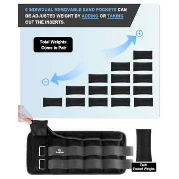 Fragraim Adjustable Ankle Weights for All Fitness Levels