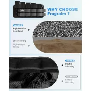 Fragraim Adjustable Ankle Weights for All Fitness Levels