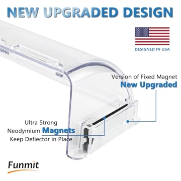 Funmit Adjustable Air Vent Deflectors for Home Efficiency