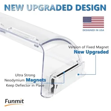 Funmit Adjustable Air Vent Deflectors for Home Efficiency