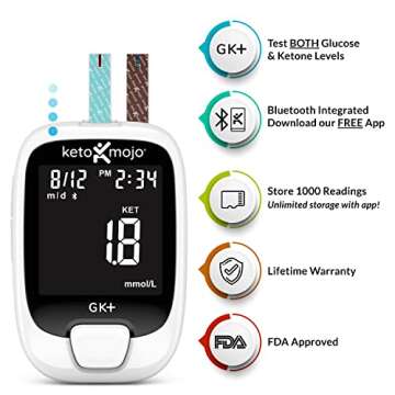 KETO-MOJO GK+ Bluetooth Glucose & Ketone Testing Kit + Free APP for Ketosis & Diabetes Management. 2...