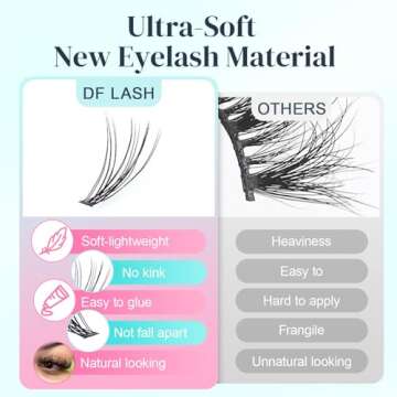 DF Touchjoy Lash Clusters Kit - 20D Cluster Eyelash Extensions with Applicator