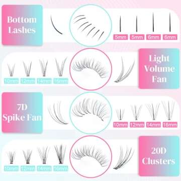 Professional Lash Clusters Kit for Stunning Eyes