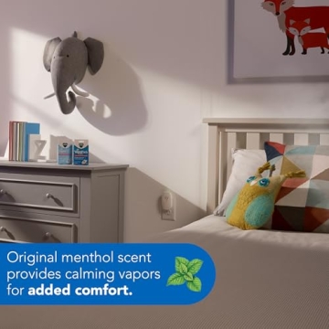 Vicks VapoPads 20 Count – Original Menthol Relief