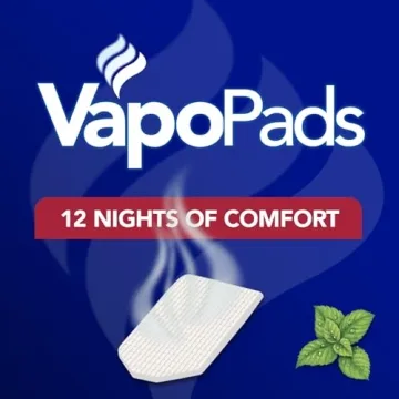 Vicks VapoPads 20 Count – Original Menthol Relief