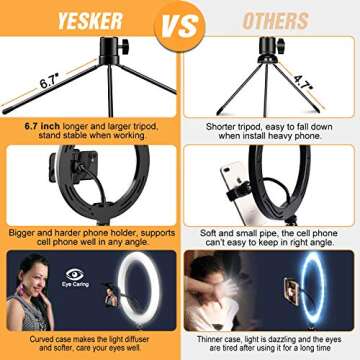 Affordable 10-Inch Desk Ring Light for Creative Illumination