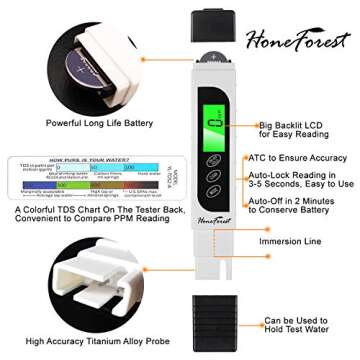 HoneForest Water Quality Tester, Accurate TDS & EC Meter
