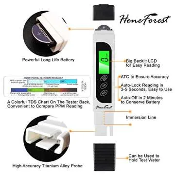 HoneForest Water Quality Tester, Accurate TDS & EC Meter