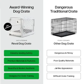 Diggs Revol Dog Crate Portable Collapsible for Medium Dogs