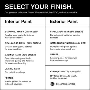 BACKDROP | Premium Exterior Paint | Semi-Gloss Finish for Outdoor Trim & Doors | Self-Priming, Low VOC, Green Wise Certified | NIGHT ON EARTH - Dark Olive Green | 0.5 Gallon